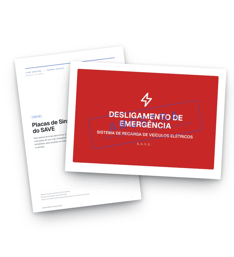 Placas de Sinalização.