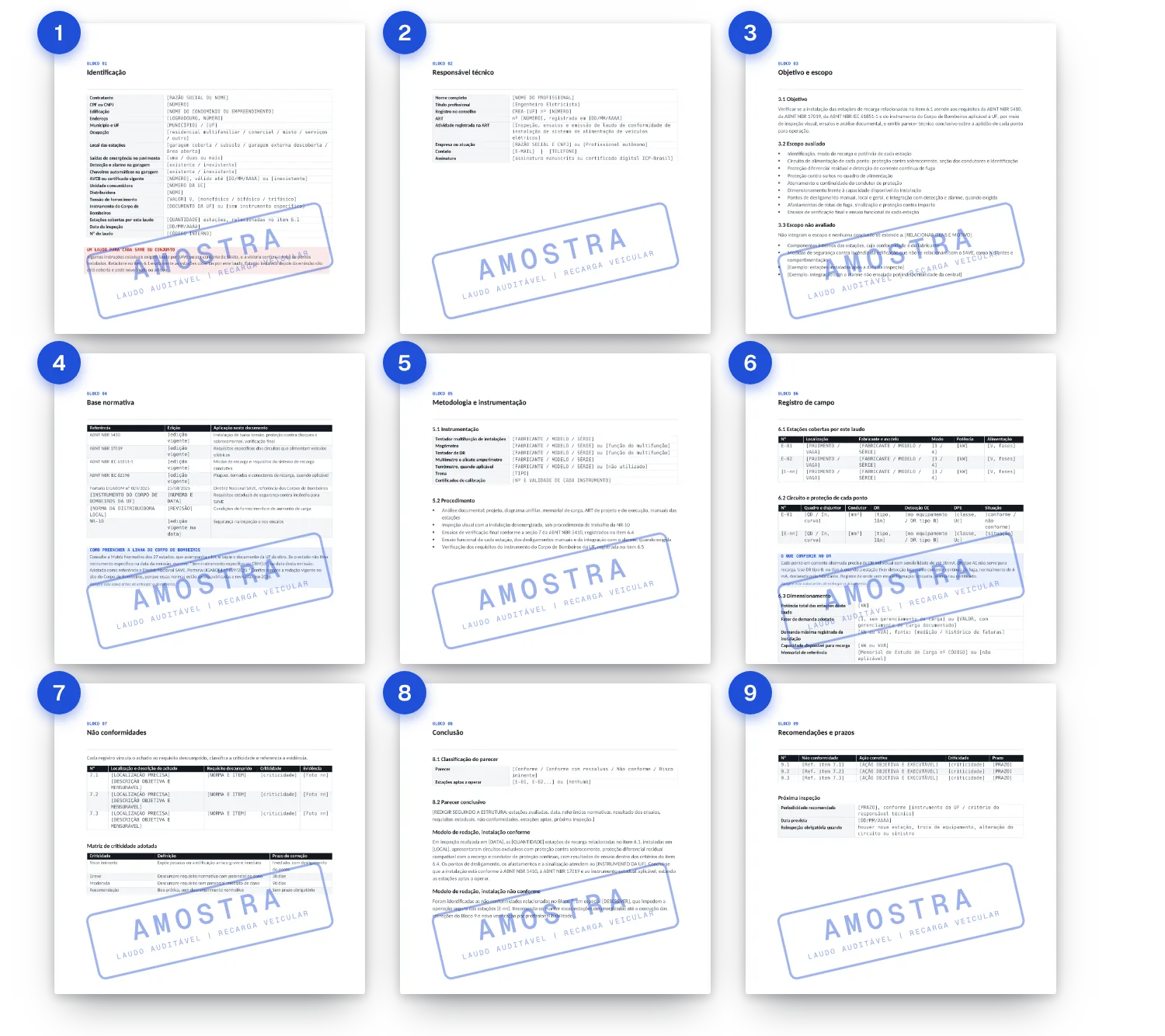 Páginas do Laudo de Conformidade de Instalação de SAVE dispostas em grade, com nove marcadores numerados indicando cada um dos nove blocos do documento