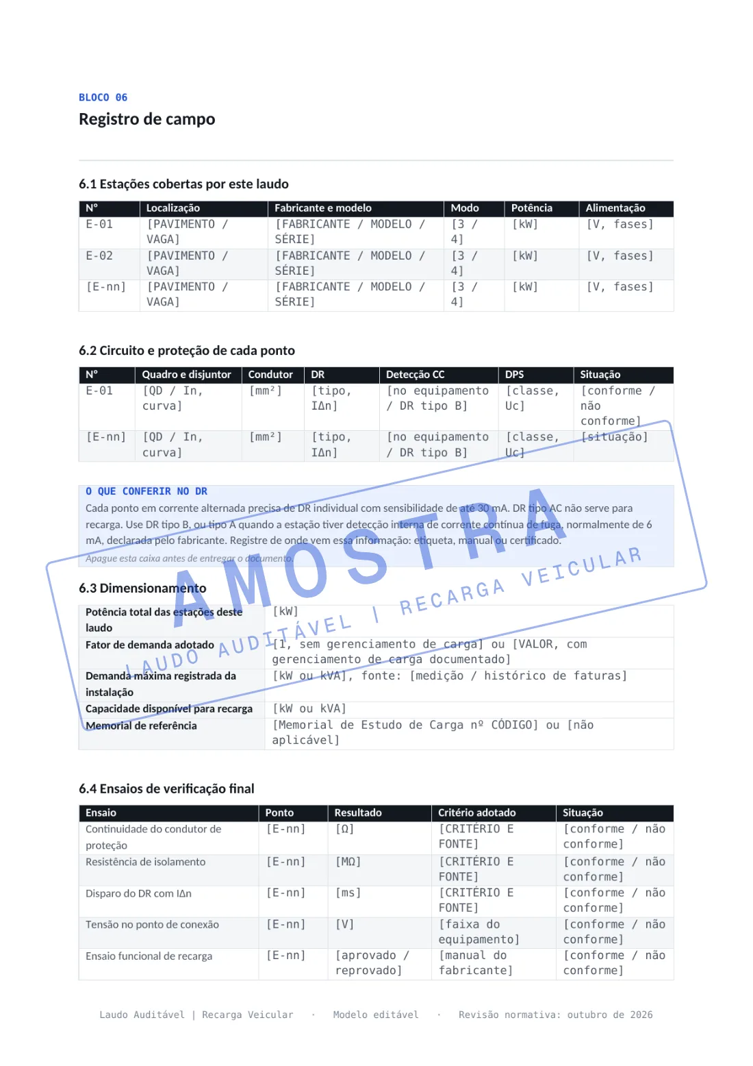 Bloco 06 do laudo de conformidade, registro de campo com estações, circuitos, proteções e ensaios por ponto.